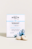 Maison Berger Aroma Travel Car Diffuser Refill